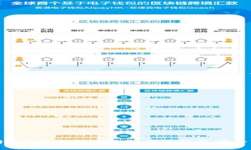 比特币钱包手机版下载：官方推荐、安全可靠