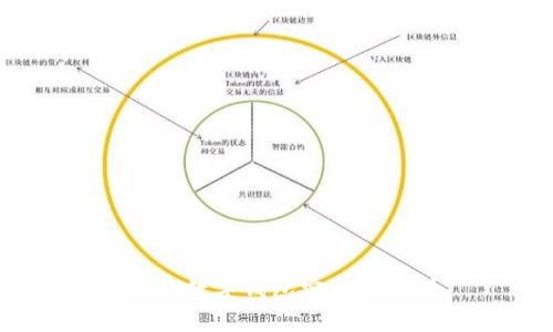 USDT数字钱包安全性分析