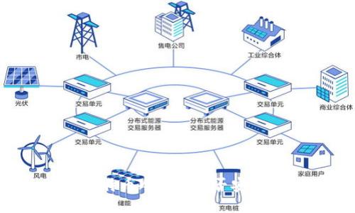 比特币冷钱包是否安全？