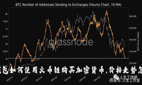 TP钱包如何使用火币链购买加密货币，价格走势怎样？