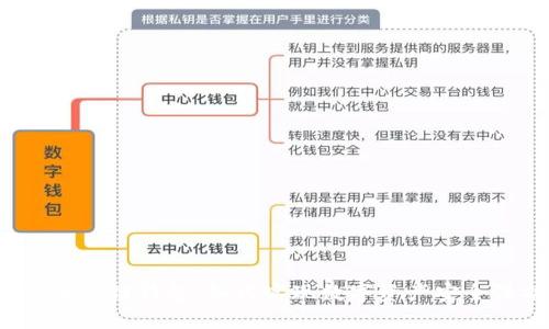 苏宁区块链钱包：如何实现数字资产安全保护？