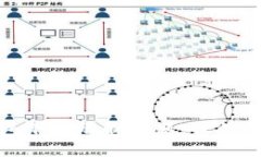 解决苹果tp钱包下载限制问题，让你的生活更加便