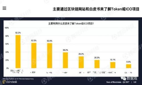 虚拟钱包：探究区块链技术的未来决策