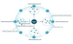 TP钱包资产归集操作教学