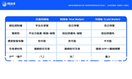 如何在TP钱包上创建波场(TRX)