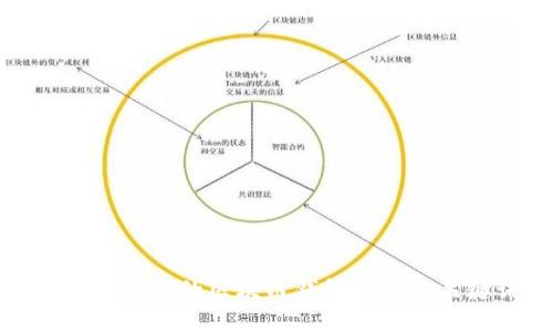 选择适合您的区块链钱包版本和关键词