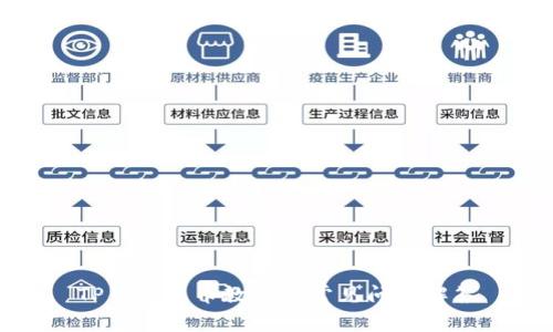 TP钱包兑币教程及常见问题解答