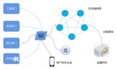 挖以太坊必备工具：哪些钱包适合？