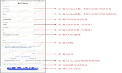 如何恢复TP钱包同步TP钱包、同步、恢复、助记词