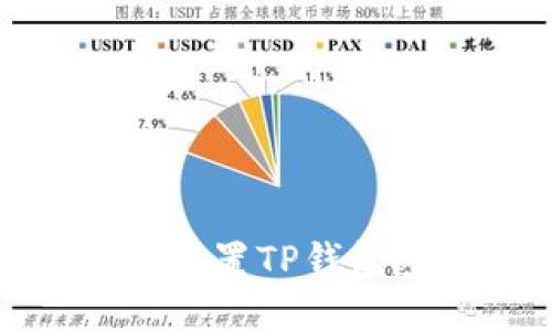 如何重置TP钱包密码