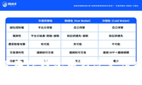 如何在TP钱包中修改支付密码