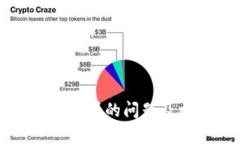 解决tp钱包打不开薄饼的问题及相关故障排除方法