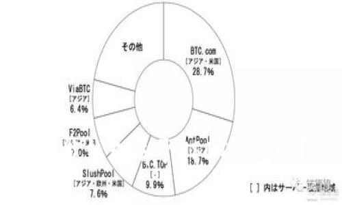 钱能钱包属于USDT钱包吗？