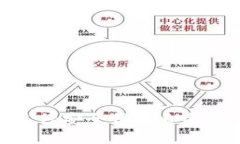 手机区块链钱包下载指南及推荐手机区块链钱包