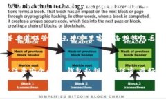 区块链钱包收款教程：一步一步教你如何收款区