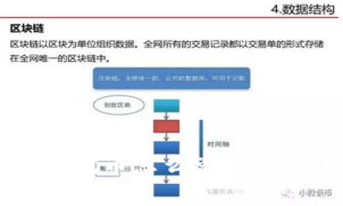 TP钱包代币怎么兑换其他货币