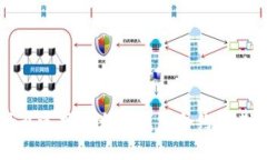 为什么选择以太坊钱包合约及其优势