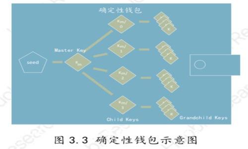 区块链钱包，掌握加密货币的入口