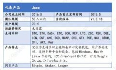 区块链钱包充值教程：详解充值步骤和注意事项