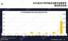 早期比特币钱包破解版下载及安全使用攻略