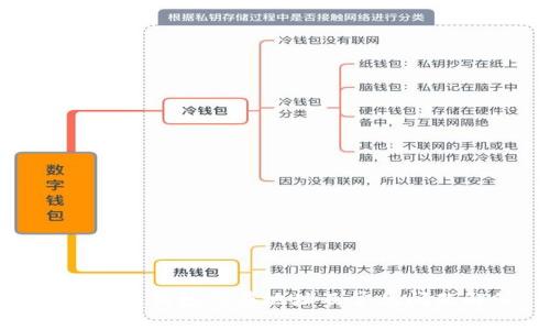 91Token钱包所在地址及常见问题解答