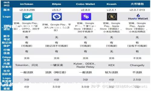 苹果手机tp钱包闪退怎么解决
苹果手机,tp钱包,闪退,解决/guanjianci

TP钱包是一款便捷的移动支付工具，针对苹果用户打造的移动钱包应用。不过，在使用过程中，有些用户可能会遇到TP钱包闪退的情况，导致无法正常使用该应用。本文将针对该问题进行解答，帮助大家解决TP钱包闪退问题。

问题一：什么是TP钱包闪退，为什么会发生？
TP钱包闪退指的是在使用该应用时，APP突然自动关闭的现象。导致该问题发生的原因有很多，可能是由于应用版本过老、手机存储空间不足、系统缺陷等因素引起。
对于苹果用户而言，TP钱包闪退问题可以安装最新版APP，释放存储空间，或重启手机进行尝试。

问题二：如何升级到TP钱包最新版？
苹果用户出现TP钱包闪退问题的可能原因之一是因为应用版本过老，需要升级到最新版应用。用户可前往苹果应用商店，在搜索框中输入TP钱包，找到该应用并选择“更新”按钮进行升级即可。

问题三：若升级后依旧发生TP钱包闪退问题怎么办？
若升级最新版应用后，仍然存在TP钱包闪退问题，则要考虑解决手机存储空间不足或系统缺陷问题。
对于存储空间不足问题，用户可通过删除一些不必要的应用、文件、照片等减小手机存储空间，腾出更多存储空间给TP钱包使用。
若存储空间充足，而TP钱包仍然闪退，可能是由于系统缺陷导致。用户可尝试手机重启或还原系统操作。

问题四：重启手机可以解决TP钱包闪退的问题吗？
有时候手机系统出现一些小问题，导致TP钱包闪退。而重启手机可以清除一些缓存数据，有助于恢复系统正常运行，解决TP钱包闪退问题。
重启手机步骤如下：
1.按住手机侧键弹出关机界面；
2.滑动以关机手机；
3.等待手机彻底关闭数秒钟，再长按侧键重新打开手机即可。

问题五：还原手机操作可以解决TP钱包闪退的问题吗？
当TP钱包闪退问题超出以上解决方案时，用户可以尝试还原手机操作系统设置。这样可以还原部分系统数据，并解决问题。
还原操作步骤如下：
1.连接手机和电脑，打开iTunes；
2.在左上角选择“iPhone”，进入操作界面；
3.在“汇总”中选择“还原iPhone”，点击“确定”；
4.等待手机自动重启即可。

问题六：如何避免TP钱包闪退问题？
为了避免TP钱包闪退问题，用户可以采取以下措施:
1.定期清理手机内存和缓存数据，以释放存储空间；
2.下载和使用TP钱包应用的最新版本；
3.避免频繁安装和卸载应用，以降低手机应用崩溃的风险。

总体而言，TP钱包的闪退问题并不算严重，通过以上方法可以解决大多数的闪退问题。希望本文能对遇到类似问题的用户有所帮助。