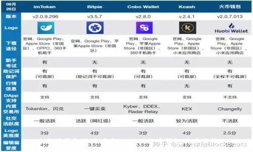 以太坊钱包地址大全——比特币钱包地址查询