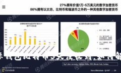 国际钱包比特币3天没收到，如何解决？