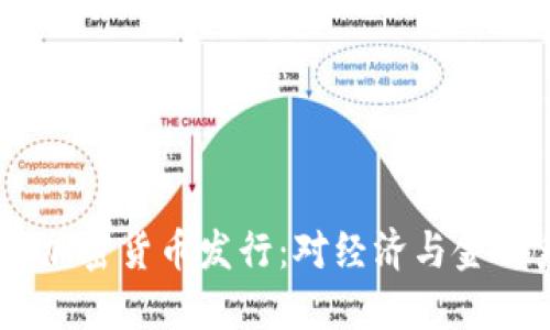 脸书（Meta）加密货币发行：对经济与金融系统的影响