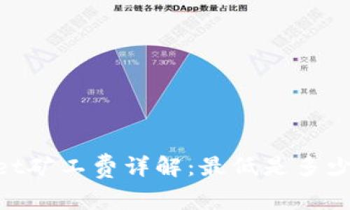 TokenPocket矿工费详解：最低是多少，如何降低？