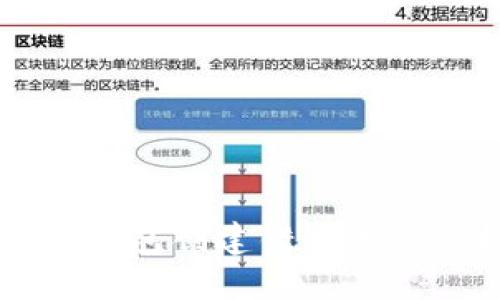 解决TP钱包创建错误的完整指南