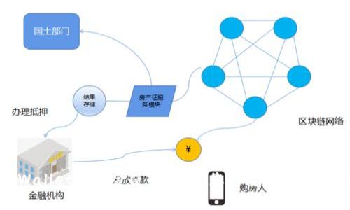 TPWallet保证金使用详解：您需要知道的一切