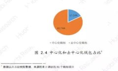 韩国支持加密货币的现状与未来展望