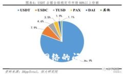 如何解决TPWallet无法连接网络的问题：详细指南与