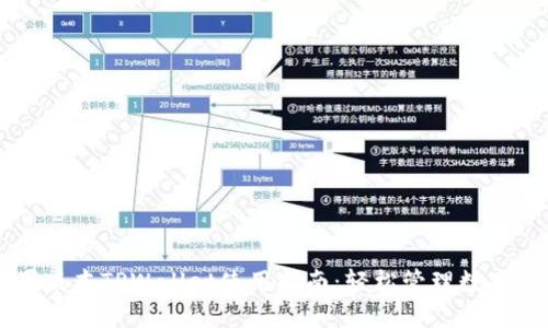 苹果版本TPWallet使用指南：轻松管理数字资产