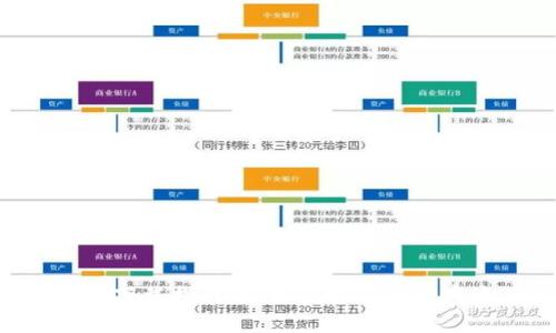 TPWallet 正版下载指南：轻松获取你的数字资产管理工具