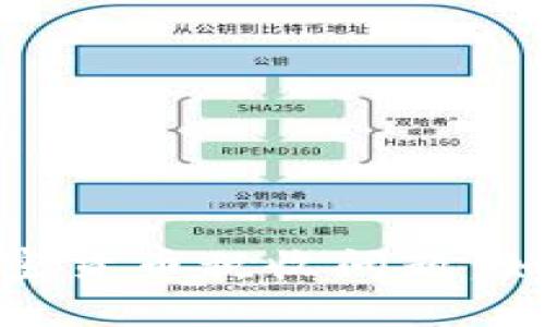 标题: 全面解析加密货币税收问题：如何合法合规地纳税