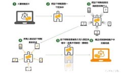 乌克斯加密货币：投资新机遇与潜在风险解析