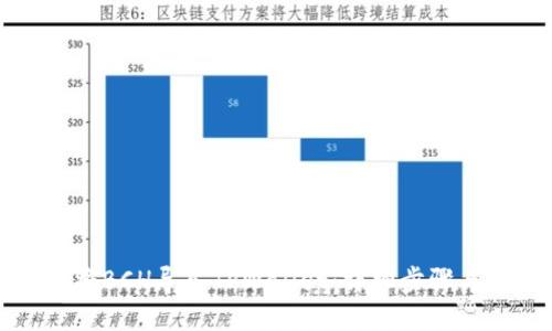 如何将BCH导入TPWallet：详细步骤与指南