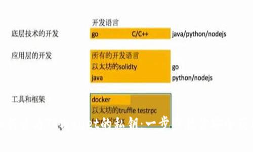 如何查看TPWallet的私钥：一步步教你安全获取