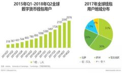 标题  2023年重要加密货币法案解析：六项影响深