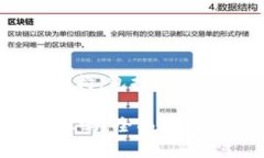 以下是我为您设计的内容结构，包括标题、关键