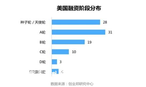 2023年加密货币下跌名单分析：市场趋势与未来展望