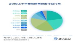 如何购买Eco加密货币：新