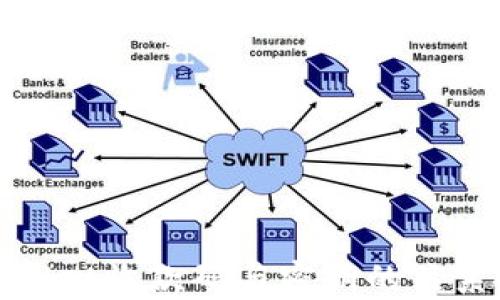 
tpwallet收款码与密钥的关系解读