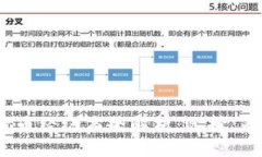 2023年加密货币经纪商全解