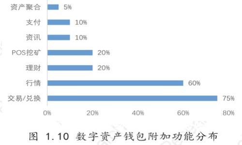 揭开加密货币诈骗真相：理解背后的收入动机