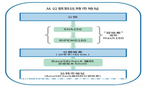 TPWallet最新下载网址及实用指南