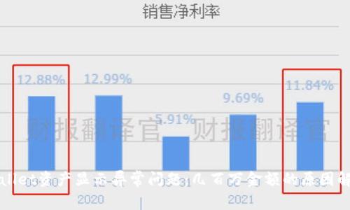 如何解决TPWallet资产显示异常问题：几百万金额的原因解析与解决方案