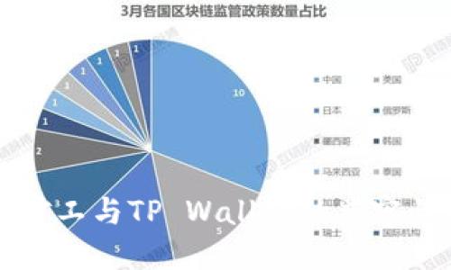 标题  
青松矿工与TP Wallet的兼容性解析